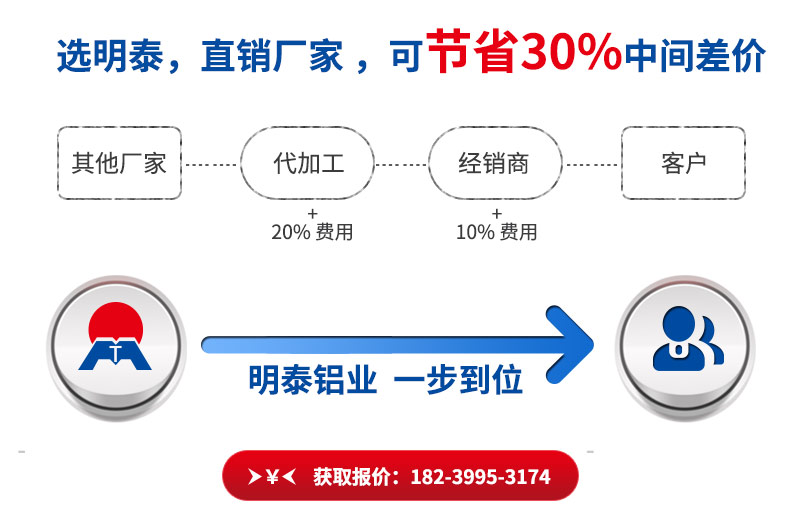 星空娱乐app下载官方最新版本易拉罐拉环料5182铝卷直销厂家_价格优惠